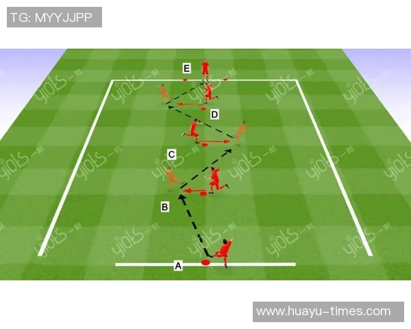 足球手传球技巧解析与实战应用提升球队配合效果的关键因素
